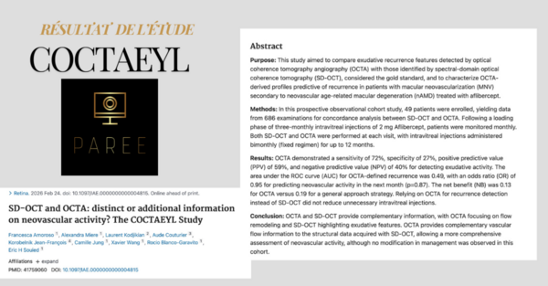 Résultats de l’étude Coctaeyl